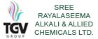 continuous saponification plant